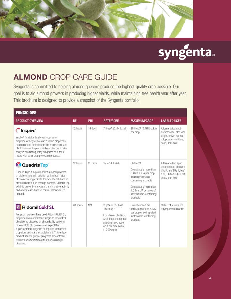 Almond Crop Care Guide