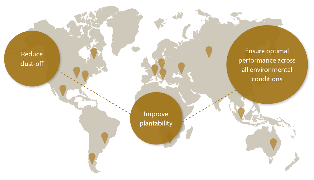 Reduce dust-off, improve plantability, ensure optimal performance across all environmental conditions