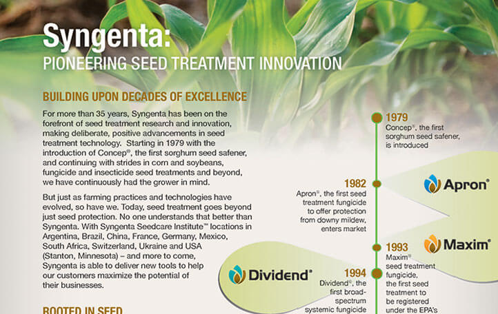 сингента прайс 2023